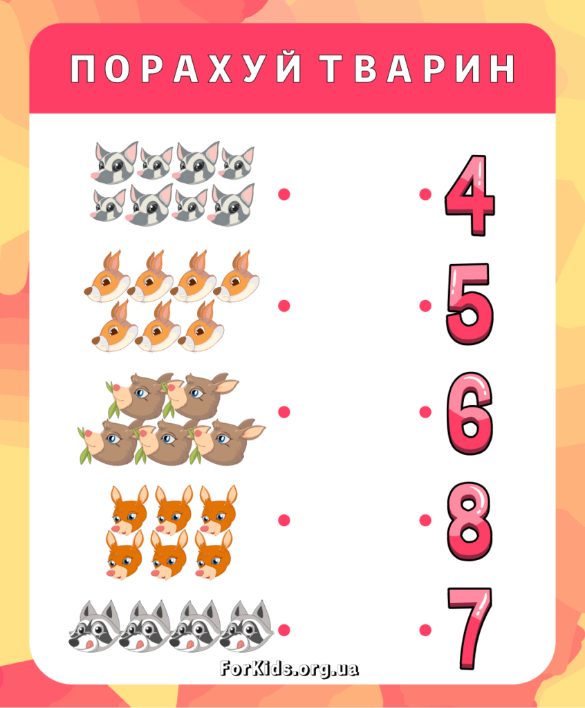 Розвиваюча гра для дітей порахуй звірів