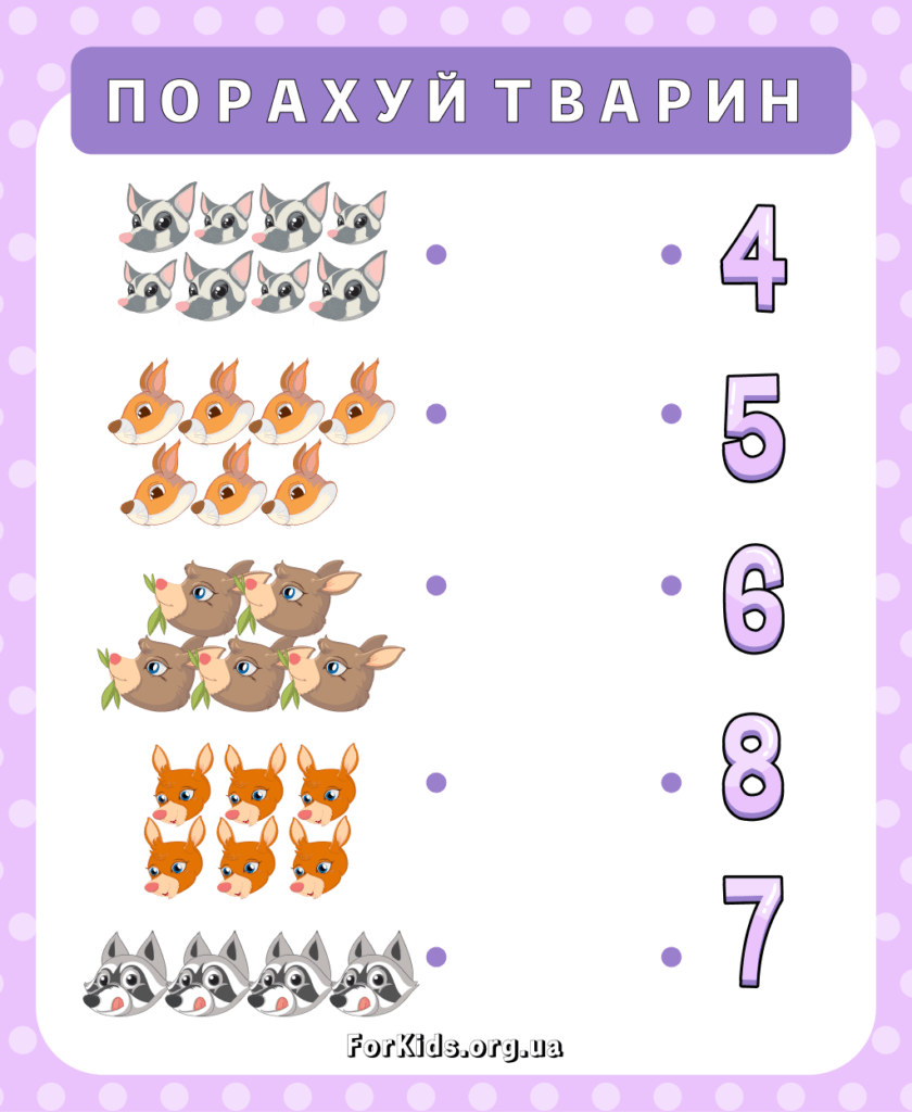 Розвиваюча гра для дітей порахуй звірів