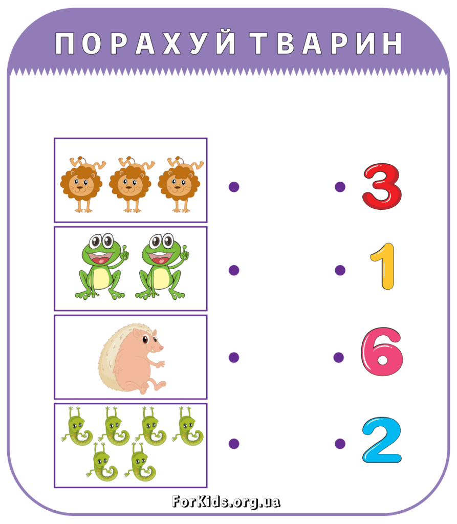 Розвиваюча гра для дітей порахуй звірів