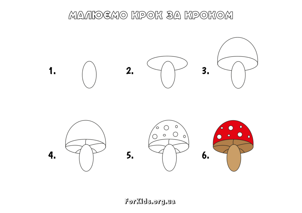 Як намалювати гриб