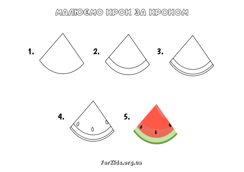Як намалювати кавун