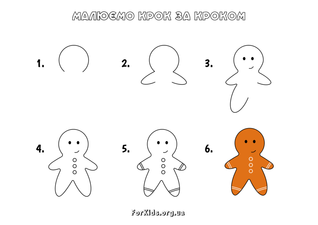 Як намалювати печиво