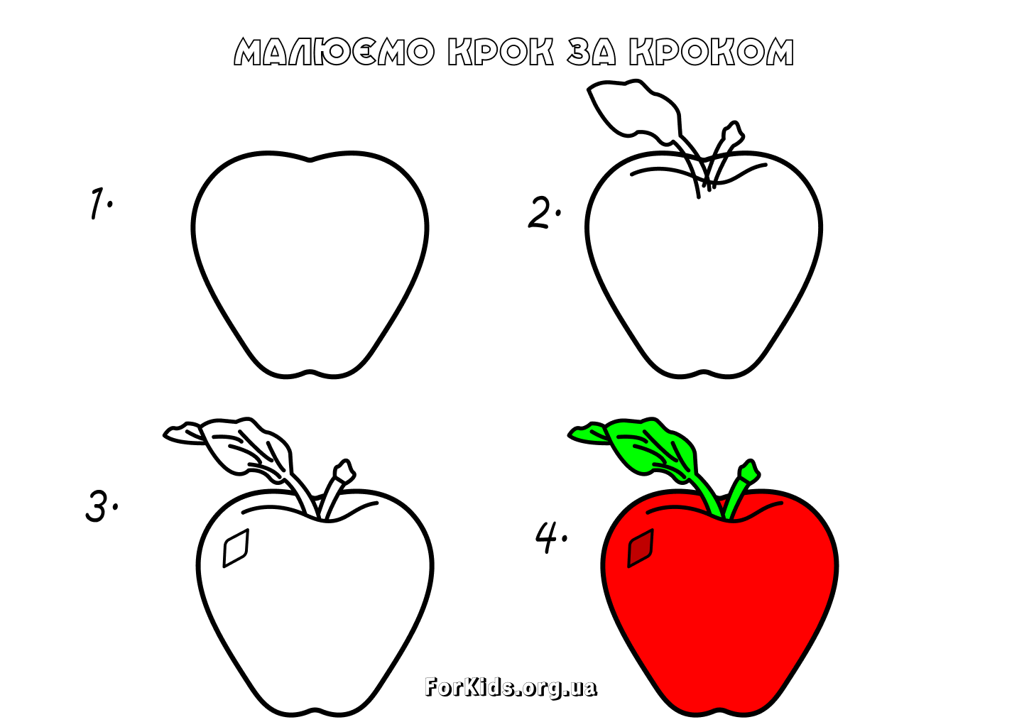 Як намалювати яблуко