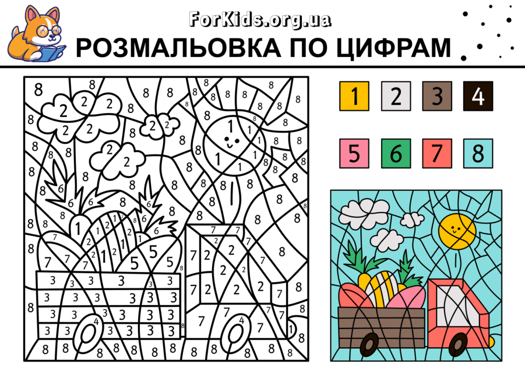 Розмальовка по цифрам, фрукти