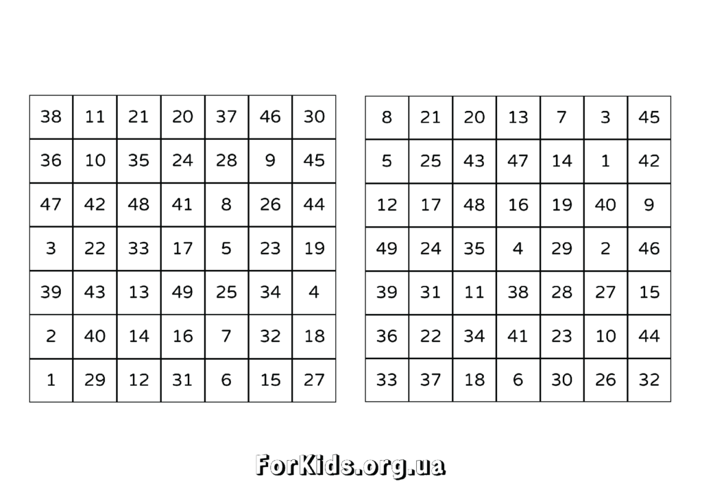 Таблиці Шульте 7 на 7