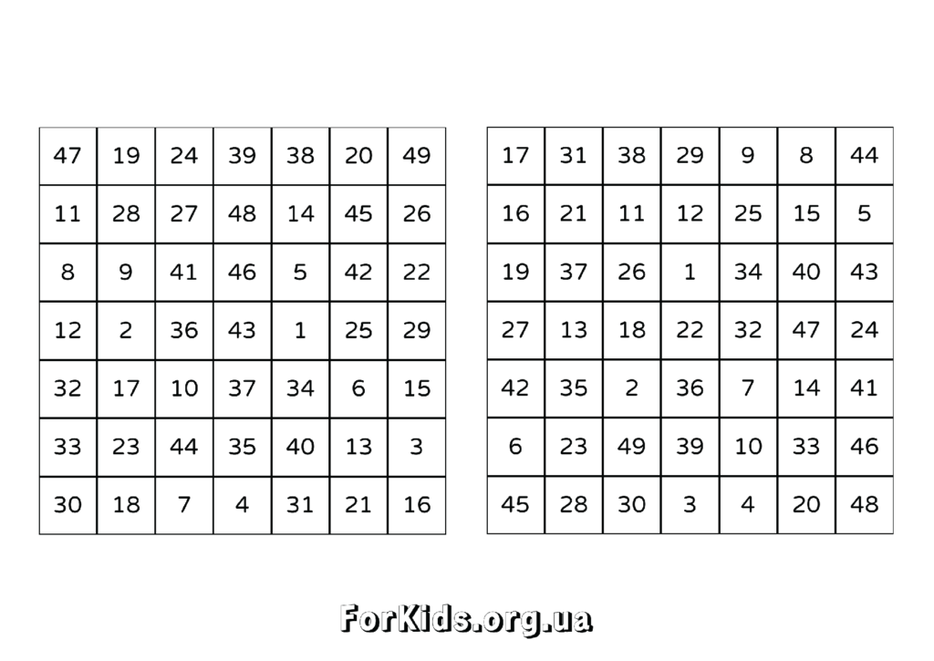 Таблиці Шульте 7 на 7