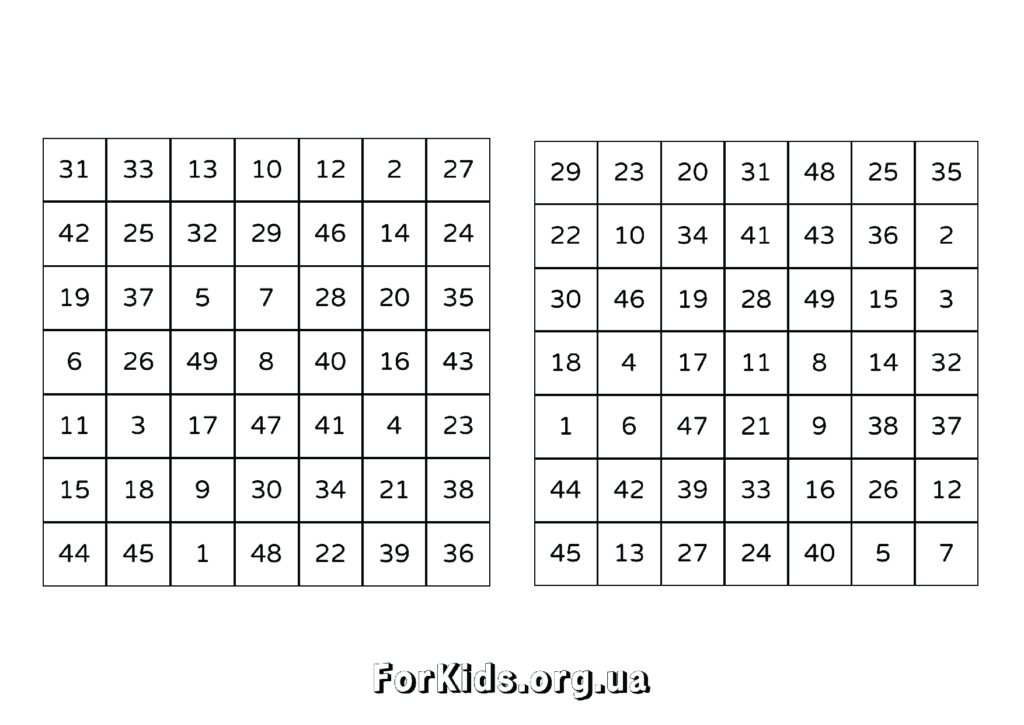 Таблиці Шульте 7 на 7