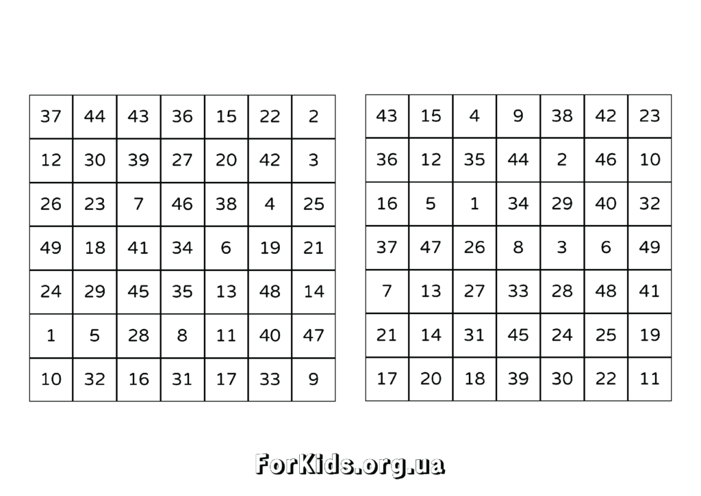 Таблиці Шульте 7 на 7