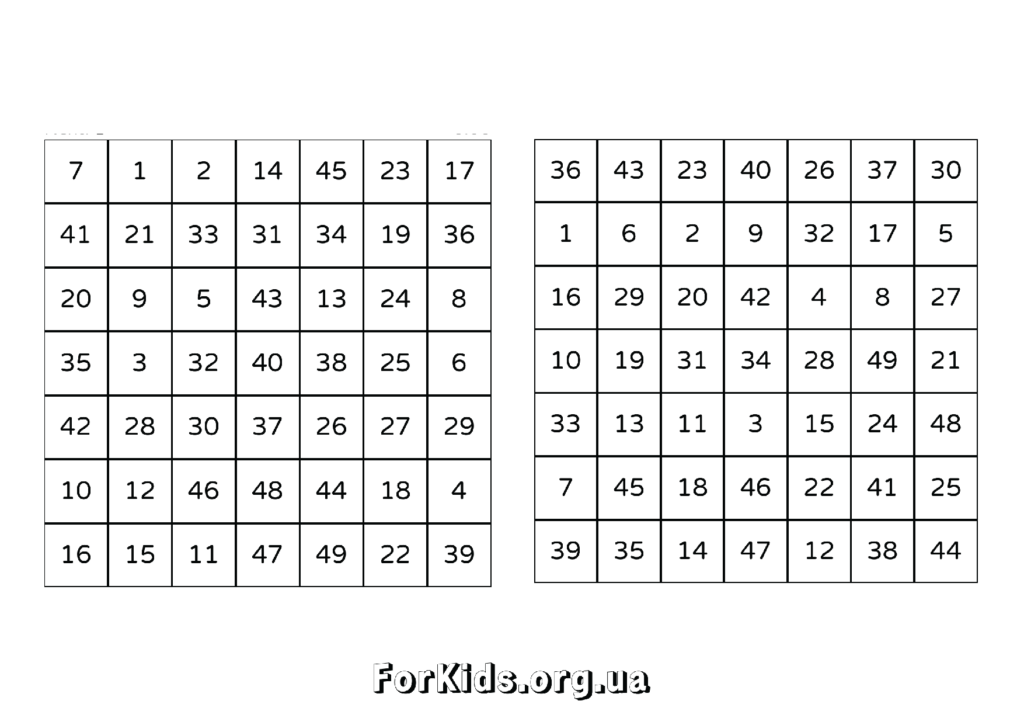 Таблиці Шульте 7 на 7