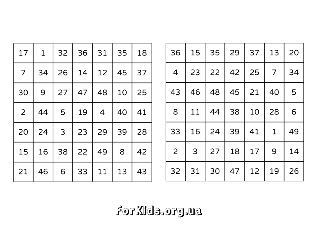 Таблиці Шульте 7 на 7