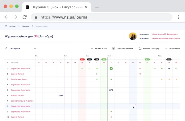 Нові знання. Журнали