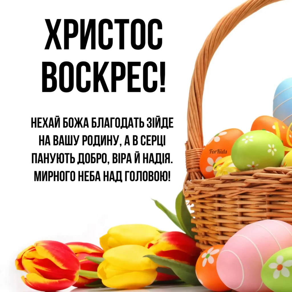 Оригінальне привітання Христос Воскрес 2025